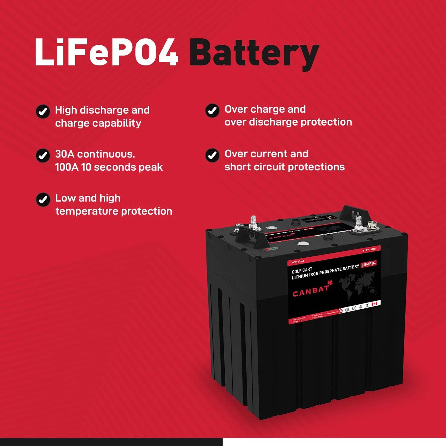 48V 30AH GC2 GOLF CART LITHIUM BATTERY (LIFEPO4)