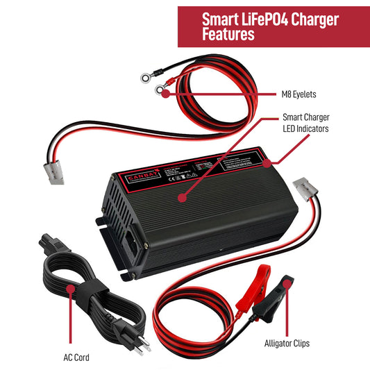 12V 10A LITHIUM BATTERY CHARGER (LIFEPO₄)