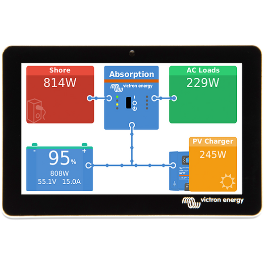 GX TOUCH 50 MONITORING SCREEN – VICTRON ENERGY