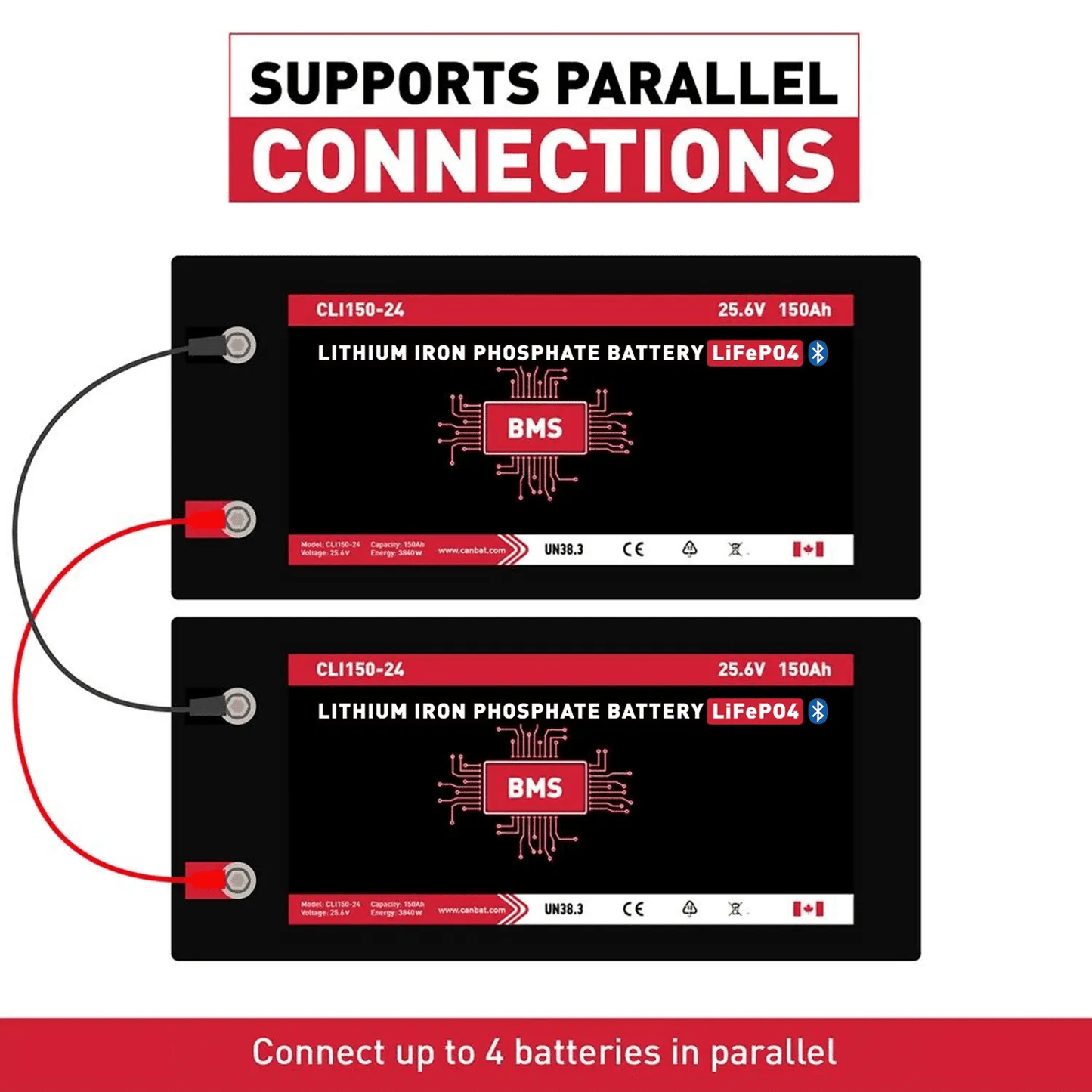 24V 150AH LITHIUM BATTERY (LIFEPO4)