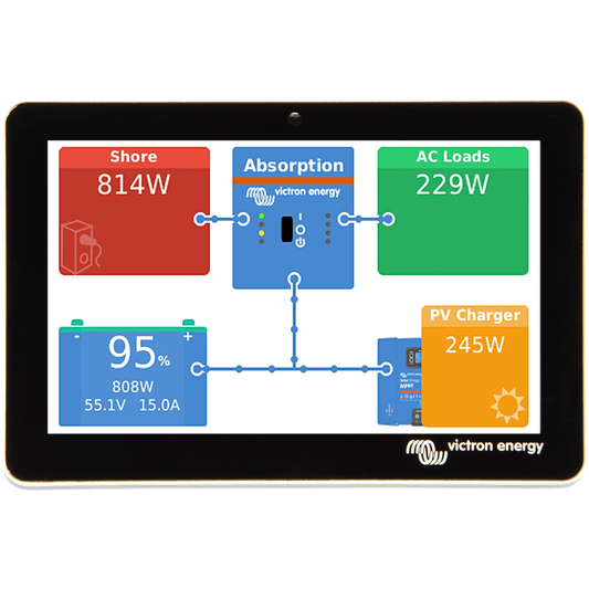 GX TOUCH 70 MONITORING SCREEN – VICTRON ENERGY