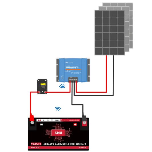 SMARTSOLAR 150/100 -TR  VE.CANSOLAR CHARGE CONTROLLER