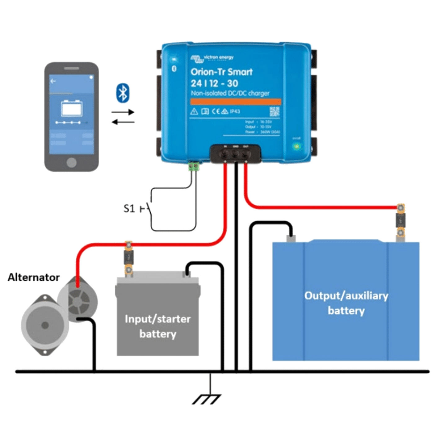 ORION-TR SMART NON-ISOLATED 24/12V 30A DC TO DC CHARGER (LIFEPO₄)