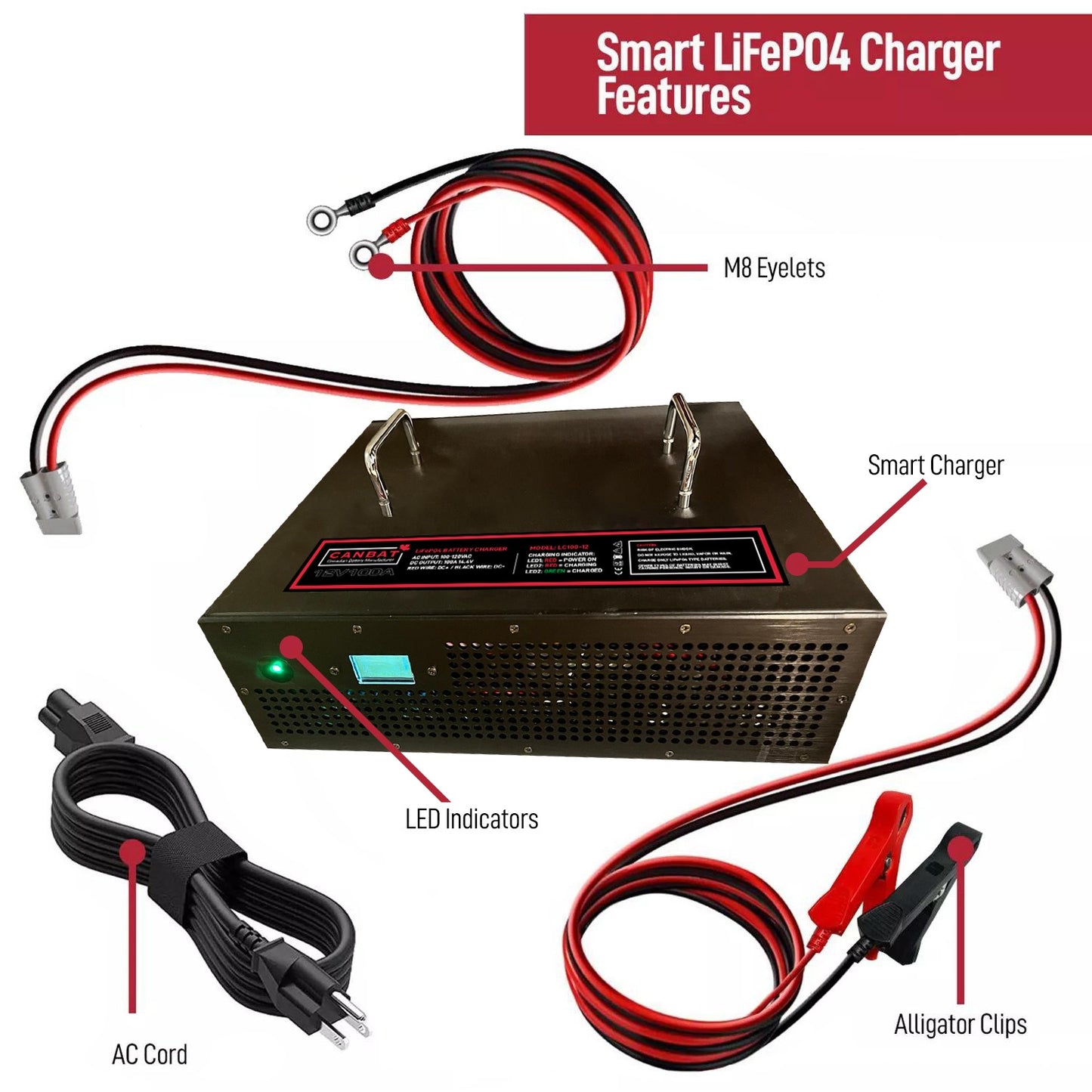 12V 100A LITHIUM BATTERY CHARGER (LIFEPO₄)