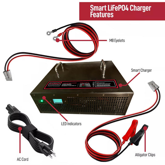 12V 100A LITHIUM BATTERY CHARGER (LIFEPO₄)